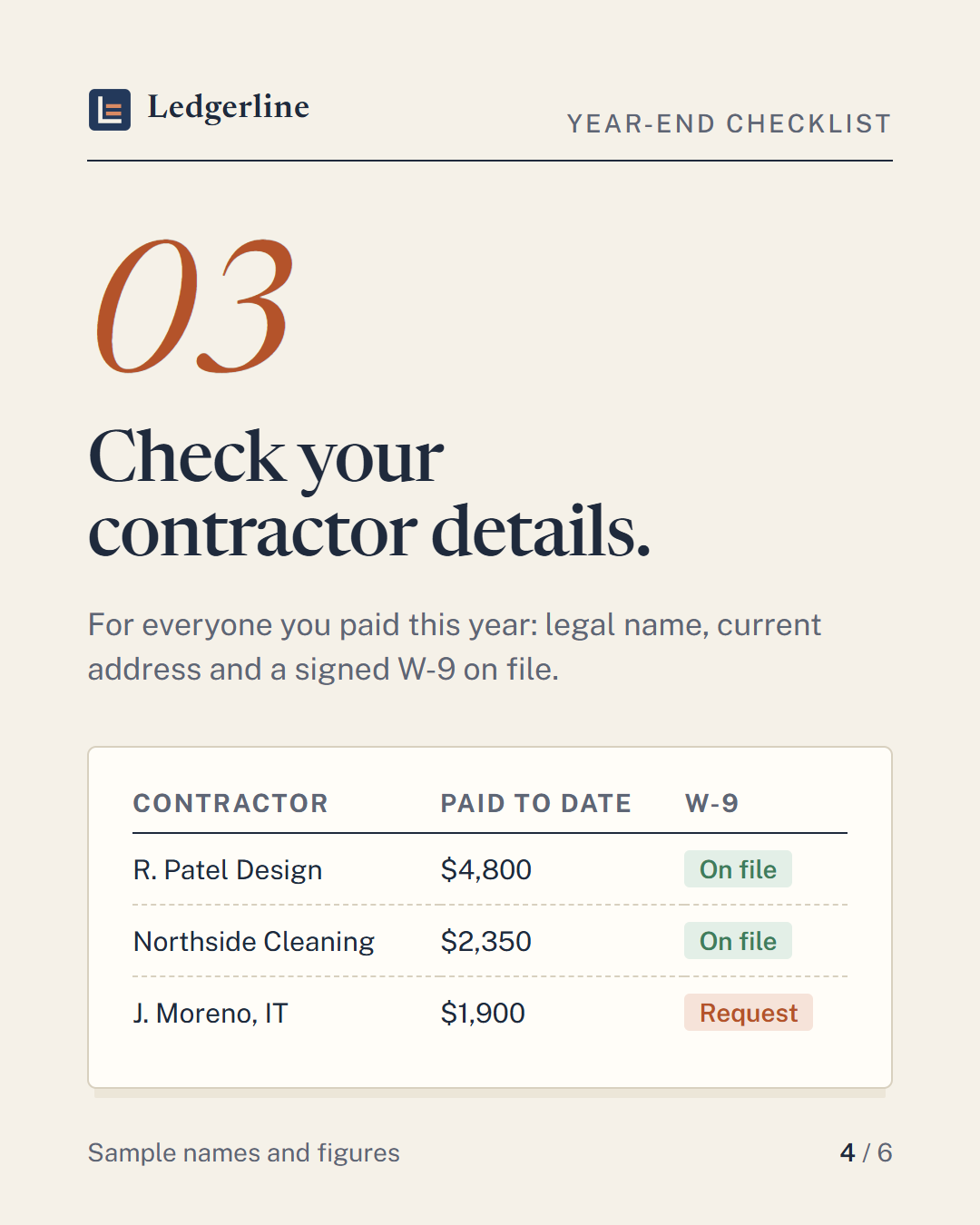 Your year-end bookkeeping checklist, slide 4