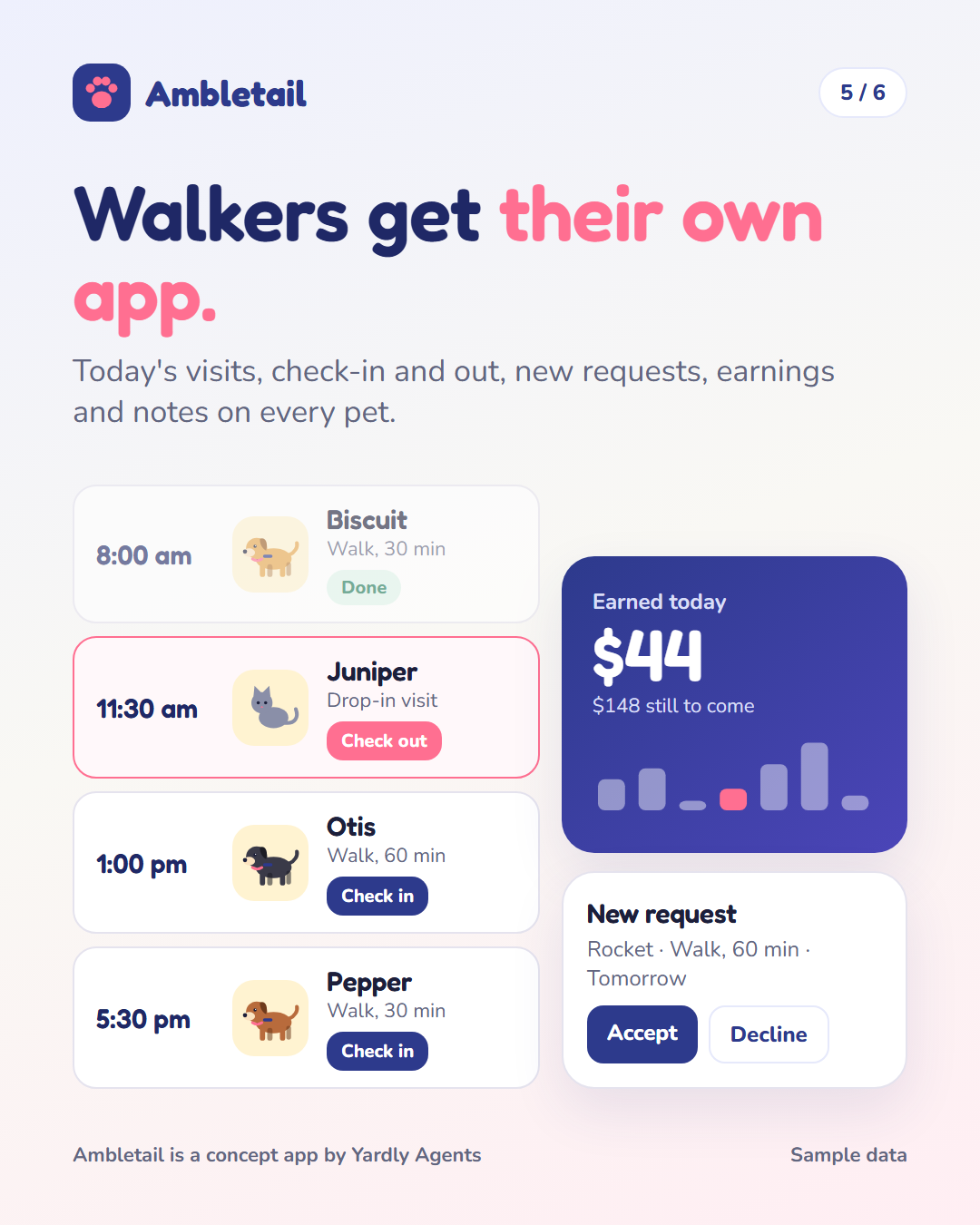 Ambletail: book a vetted dog walker in a one-minute chat, slide 5
